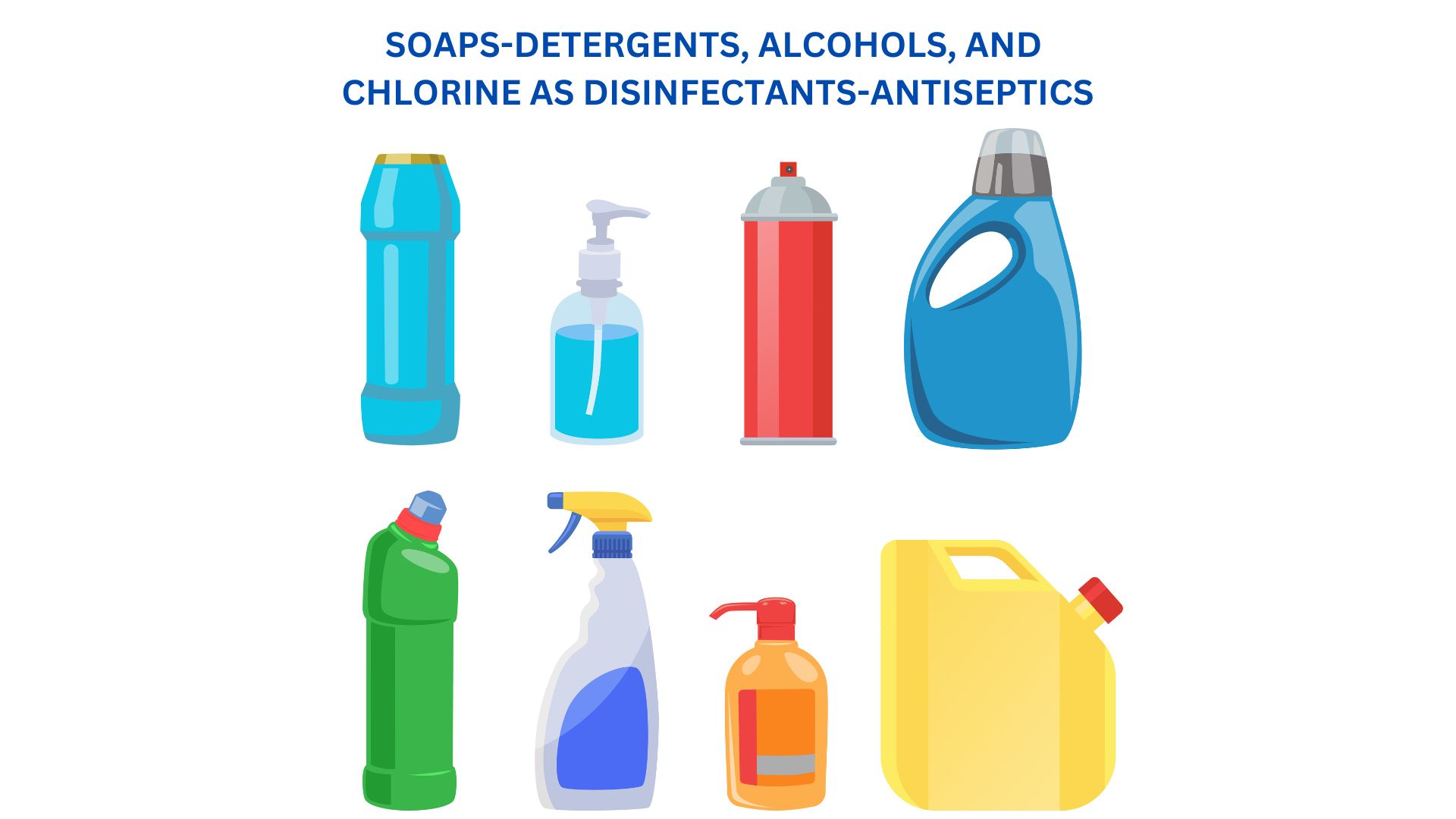 SOAPS-DETERGENTS, ALCOHOLS, AND CHLORINE AS DISINFECTANTS-ANTISEPTICS
